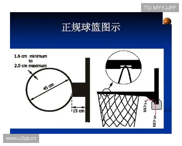 深入解析篮球持球五秒违例规则定义与裁判现场判罚依据 深入解析篮球持球五秒违例规则定义与裁判现场判罚依据