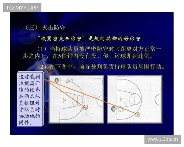 篮球发球规则中五秒违例与踩线判罚的具体标准如何界定