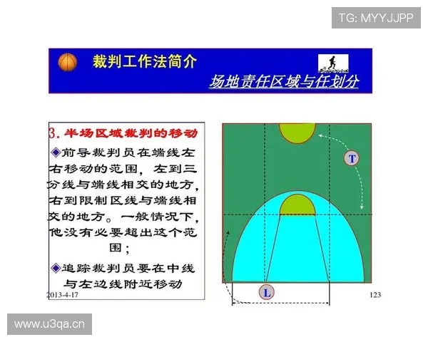 篮球持球规则具体定义是什么解析合法动作与常见违例情形