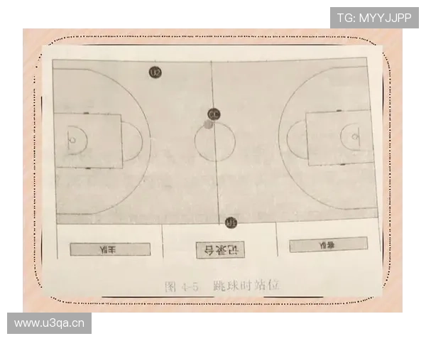 篮球规则详解：什么是投篮动作判定的关键要素？