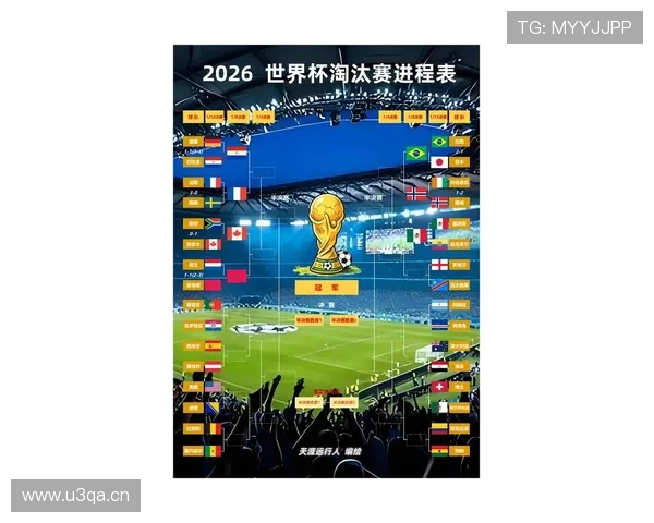 2026世界杯小组赛积分规则：同分球队排名方式整理